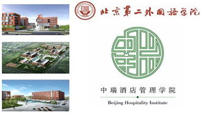 北京第二外國語學院中瑞酒店管理學院開放日