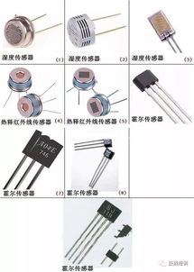 卡邦電氣 ┃ 電子元件圖片、名稱與符號對照 超全面光電器件指南
