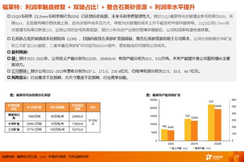 2022天風(fēng)電新·光儲年度策略 尋找業(yè)績修復(fù)與免疫于價格波動的α品種