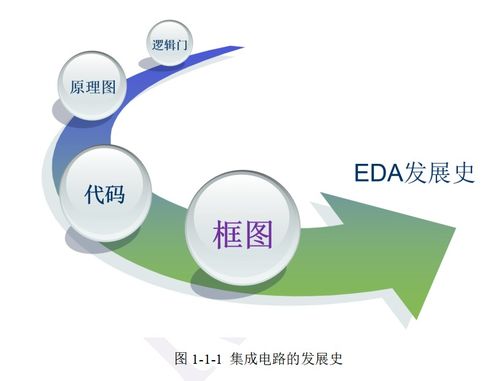 認(rèn)識(shí)Robei及Robei優(yōu)勢(shì)