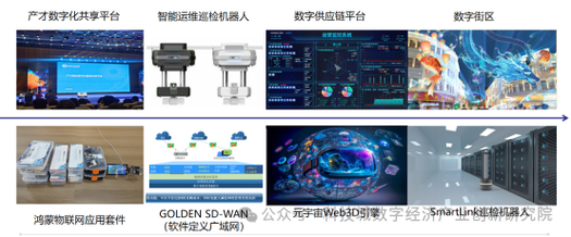 奮楫篤行啟新篇綿陽科技城數字經濟產業創新研究院運營一周年工作回顧