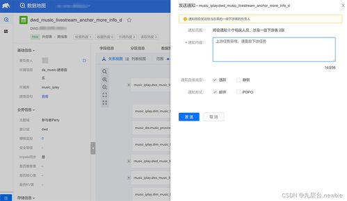 12 一 數據研發就只是寫代碼嗎