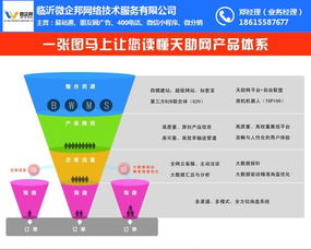 廣告服務廠家銷售 廣告服務批發代理 廣告服務供應商